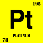 Platinum (Chemical Elements) Clip Art