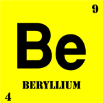 Beryllium (Chemical Elements) Clip Art