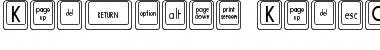 Download Keyboard KeysCn Condensed Font Download Keyboard KeysCn Condensed Font